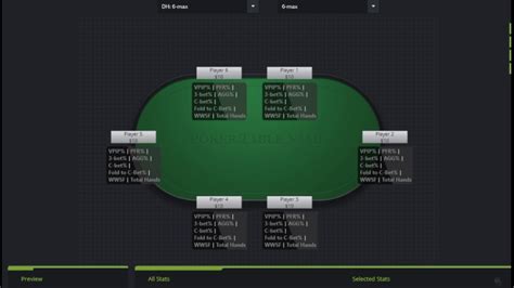 Drivehud betonline  Pre-flop notes, on the flop, turn or river